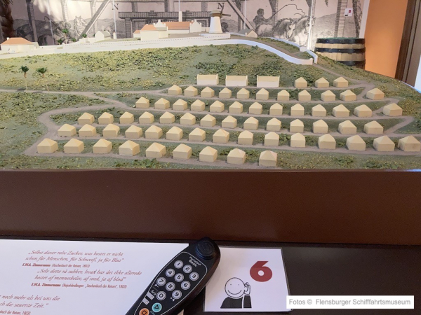 Flensburger Schiffsmuseum
